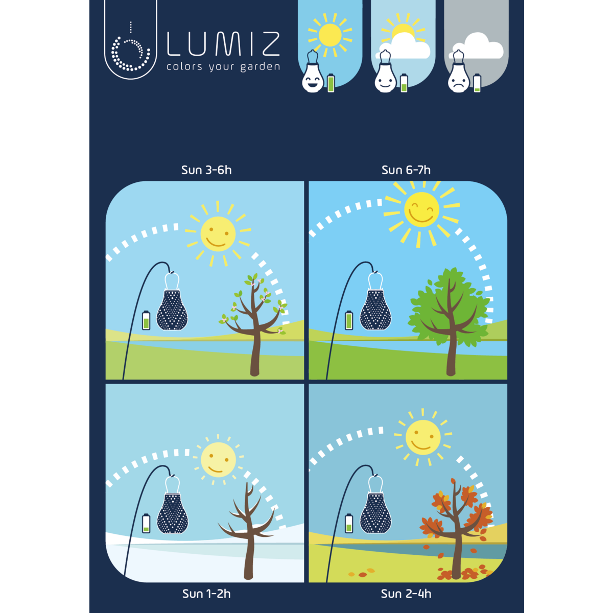 Solar Lampion Occult Balloon kupfer
