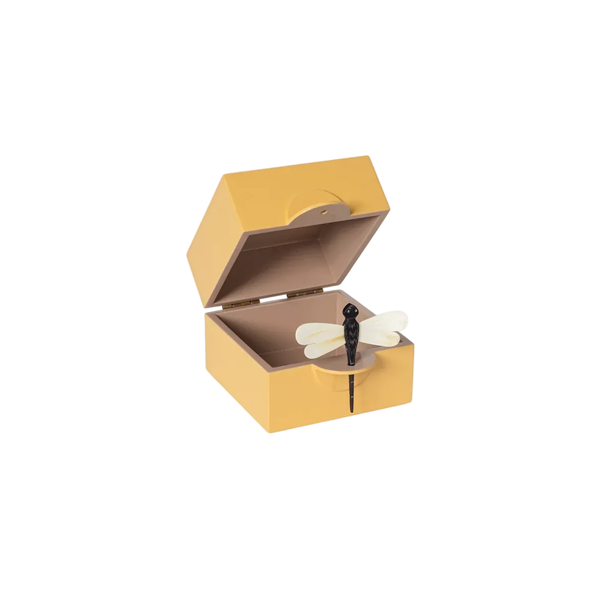 Lackbox Libelle S